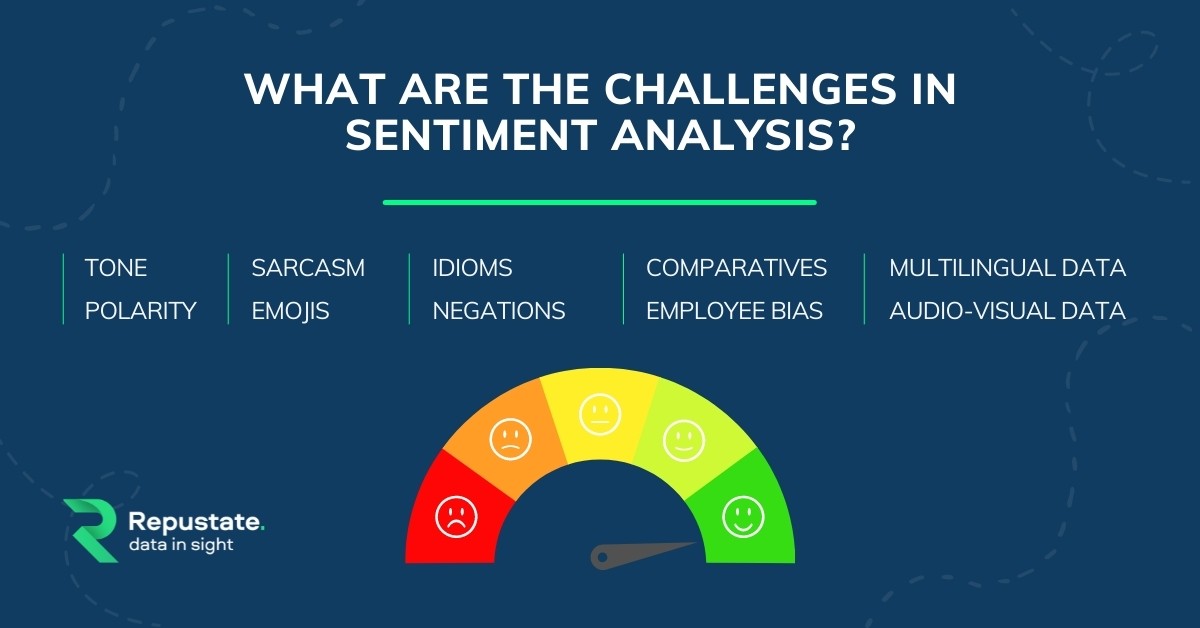 Sentiment Analysis Challenges Everything You Need To Know