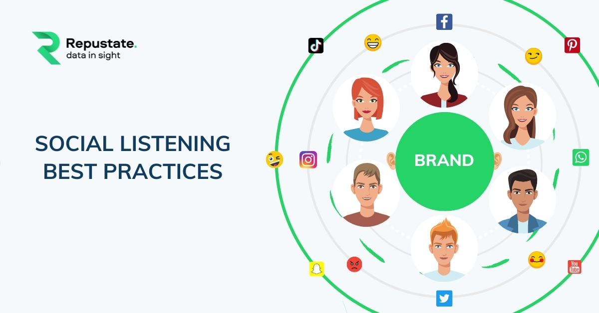 What is Social Listening, Why it Matters + 14 Tools to Help